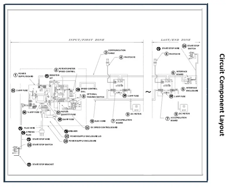 Circuit Componet Layout P11 5_7